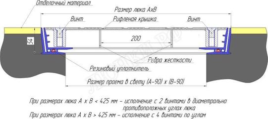Напольный люк Технический съемный 54 мм 2 створки 850*1050 Напольный люк Технический съемный 54 мм 2 створки 850*1050