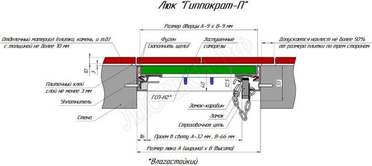 Люки под плитку Гиппократ П 600*250 Люки под плитку Гиппократ П 600*250