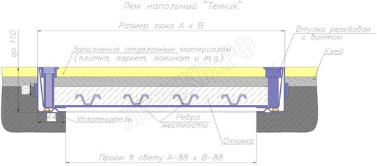 Напольный люк Техник 750*850 Напольный люк Техник 750*850