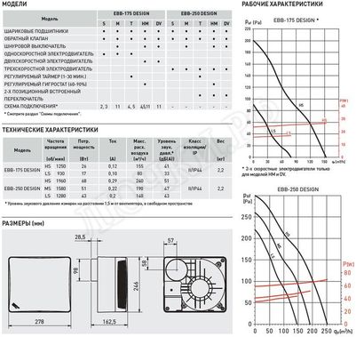 Вытяжной вентилятор EBB Design 250 T Вытяжной вентилятор EBB Design 250 T